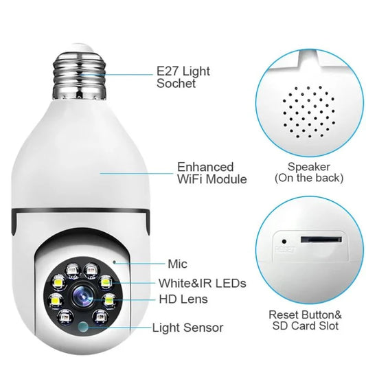 Speed-X Bulb Camera 1080P WiFi 360° Panoramic Security Camera  | Night Vision & Two-Way Audio